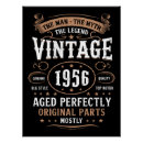 Recherche de légende posters Vintage