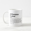 Recherche de de café faite sur commande classiques tasses D'anniversaire