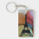 Suche nach macarons schlüsselanhänger Paris
