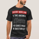 Recherche de modélisation tshirts Modélisme ferroviaire