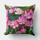 Recherche de close coussins Flower