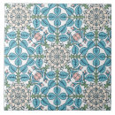 Recherche de medieval carreaux Céramique