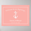 Recherche de ancres posters Moderne