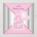 Recherche de cupcake girls anniversaire invitations Pour tous