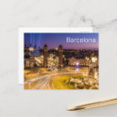 Suche nach spain postkarten Souvenir