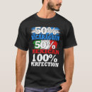 Recherche de nicaraguan tshirts Fierté