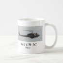 Recherche de couperet tasses Cloche