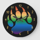 Recherche de gay bear posters Fierté de l'ours