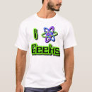 Suche nach liebe i geeks Aussenseiter