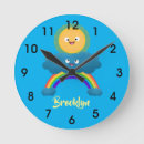 Recherche de ciel horloges Soleil