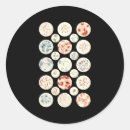 Suche nach mikrobiologie aufkleber Mikroskopisch