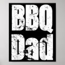 Recherche de de bbq posters Papa