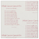 Recherche de cancer tissus Tissu de cancer
