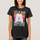 Suche nach amerikanischer eskimohund tshirts Hunde