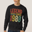 Suche nach 1988 kleidung 34