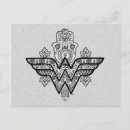 Recherche de hamsa cartes postales Spirituel