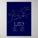 Recherche de symbole lion posters Zodiaque