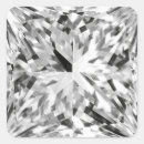 Suche nach symmetrisch aufkleber Modern
