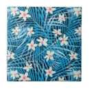 Suche nach wiederholung fliesen Blau