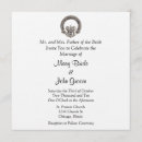 Suche nach claddagh einladungen Ireland