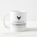 Recherche de un signe tasses Ferme