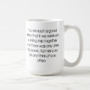 Recherche de coup manqué tasses Vous