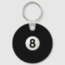 Recherche de billard accessoires Table