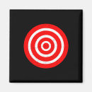 Recherche de mullet magnets Canon