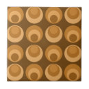 Recherche de siècle carreaux Motif