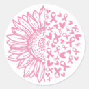 Recherche de ribbon autocollants Tournesol