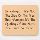 Recherche de généalogique tapis souris Ascendance