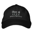 Recherche de classe casquettes Nom