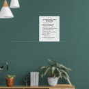 Recherche de parfait posters Citer