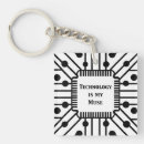 Suche nach schaltung schlüsselanhänger Geek