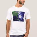 Recherche de les rotations photographie Vue satellite