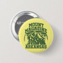 Recherche de montages badges Camping