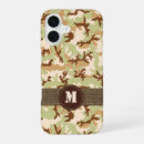 Recherche de dessert iphone coques Military