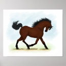 Recherche de pur art Poney