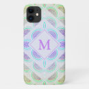 Recherche de motif de pastèque s iphone coques Monogramme