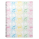 Recherche de furry carnets Gremlins