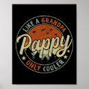 Recherche de papy art Famille