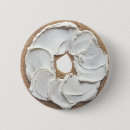 Recherche de fromage accessoires Bizarre