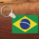 Recherche de le brésil porteclés Drapeau