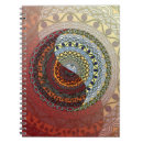 Suche nach lichter kleine notizbücher Himmel