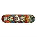 Recherche de diamètre skateboards Jour