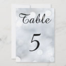 Suche nach licht tischkarten Zahl
