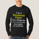 Recherche de associé tshirts Travailleur