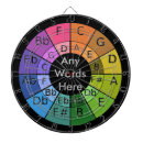 Recherche de roue jeux de fléchettes Couleur
