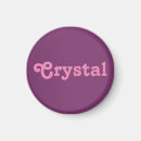 Recherche de cristaux magnets Pour elle