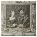 Recherche de pourcentage français carreaux Siècle